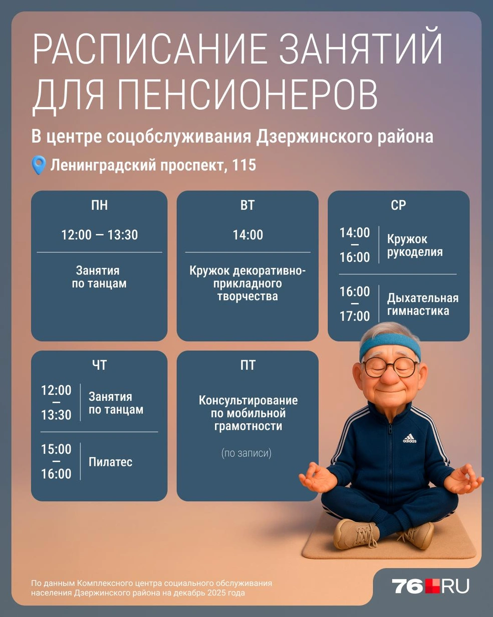 Расписание занятий в центре сооцобслуживания Дзержинского района  | Источник: Серафима Пантыкина / Городские медиа