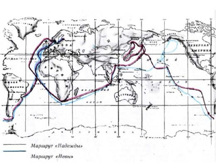 Первыми кругом света: как Крузенштерн и Лисянский прокладывали путь для России через океаны