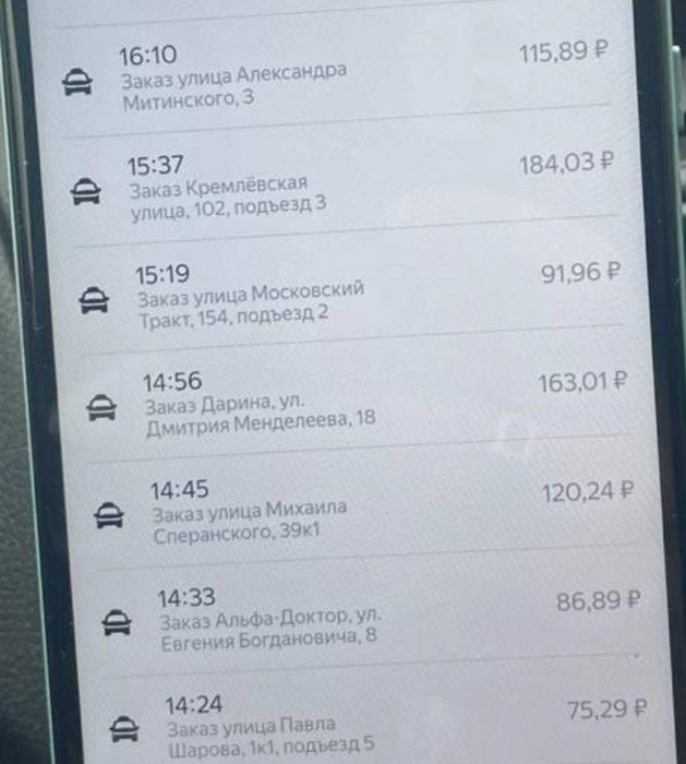 Примеры цены заказов нашего города | Источник: читатель 72.RU