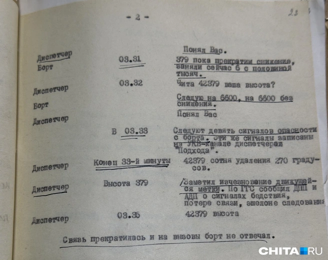Источник: Виктория Михайлюк