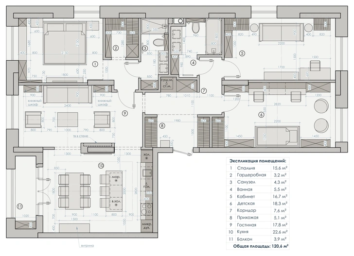 Светлая квартира 120 м² для семьи с двумя детьми в Москве