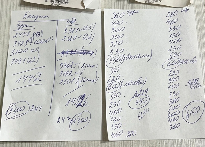 Здесь можно сравнить цены за два года | Источник: Зоркий / Dzen.ru