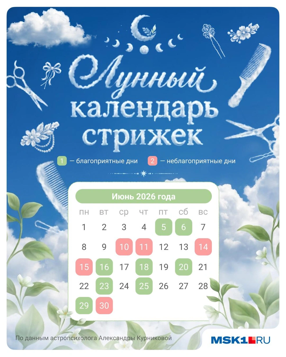 Сохраняйте календарик и сверяйте с загруженностью вашего мастера | Источник: Полина Авдошина / Городские медиа