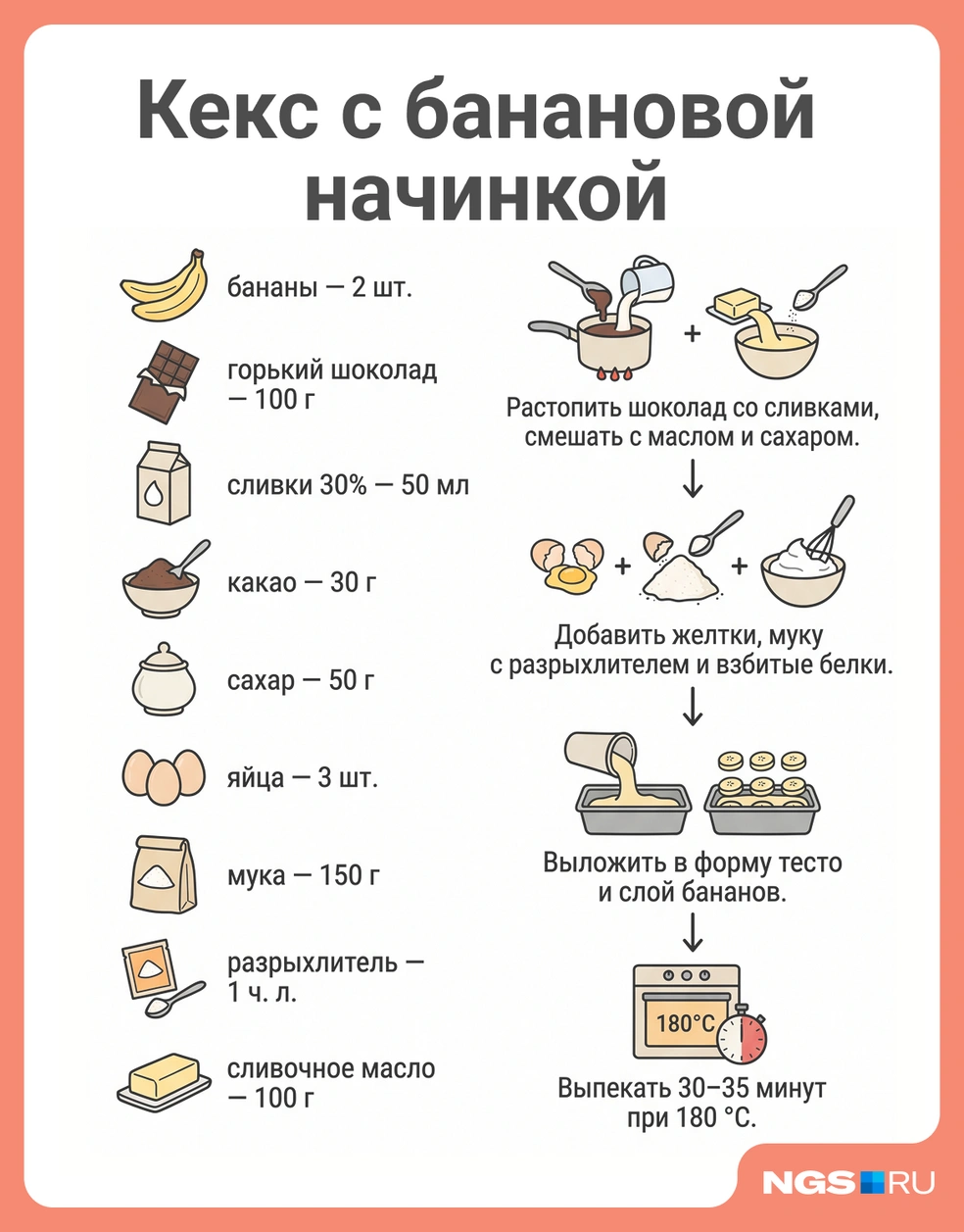 С задачей справится даже неопытный кулинар | Источник: Юрий Орлов / Городские Медиа