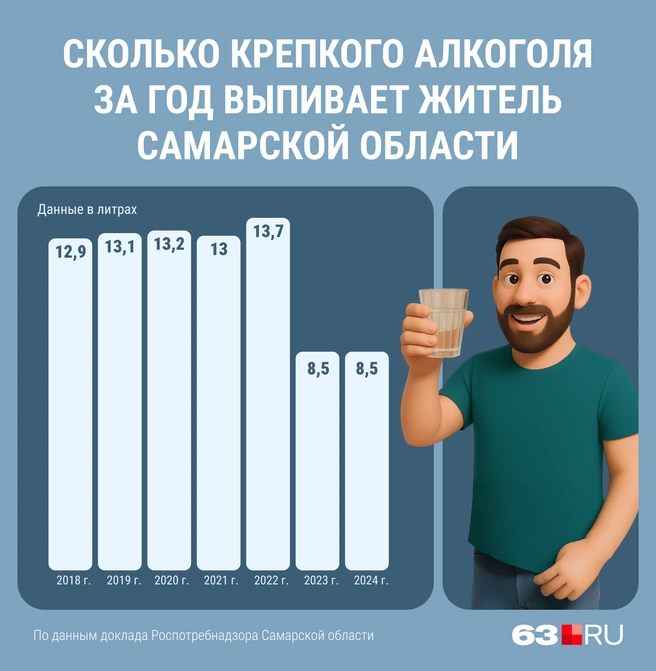 Источник: Мария Романова / Городские медиа