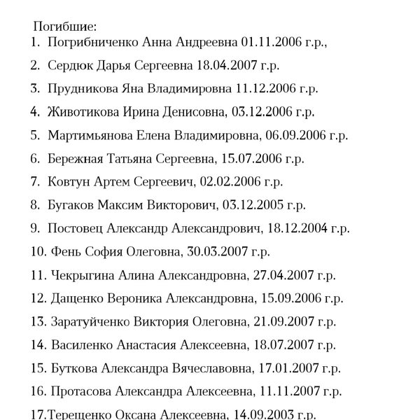 Удалось установить личности 17 погибших в Старобельске подростков. Пострадавших уже 43 | www.fontanka.ru