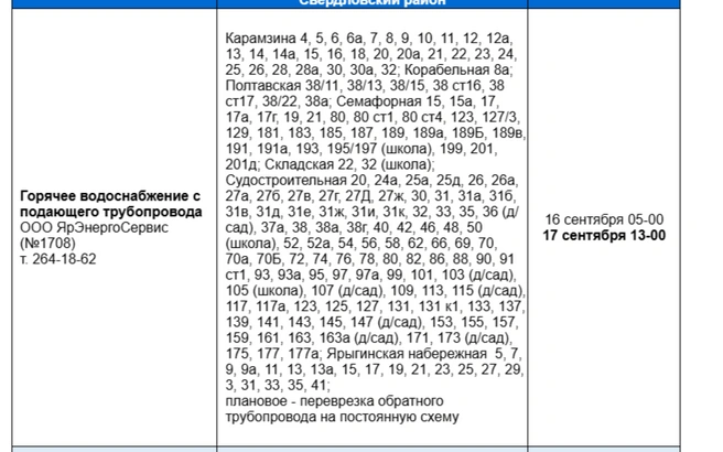 Список составили накануне вечером  | Источник: 005красноярск.рф