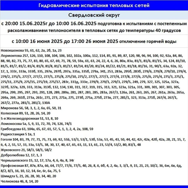 Источник: Оператор теплосетей