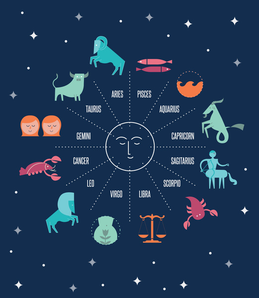 Опубликован гороскоп Тамары Глобы на февраль для всех знаков зодиака