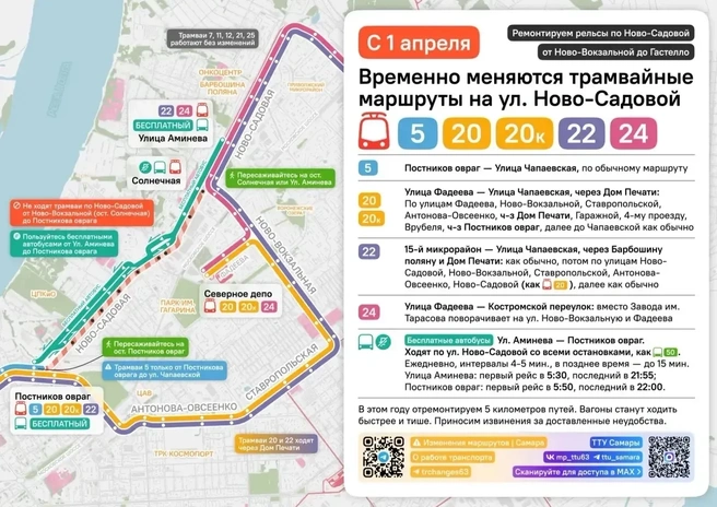 Источник: мэрия Самары