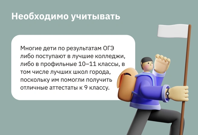 Результаты ОГЭ в Свердловской области | Источник: Ирина Калмыкова