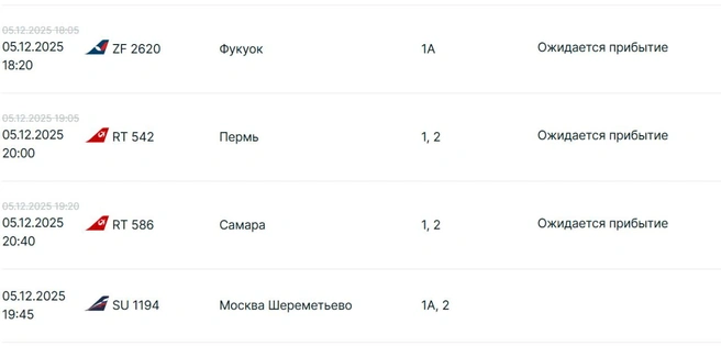 Источник: kazan.aero