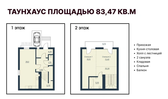 В проекте две планировки на выбор | Источник: ГК Корпорация МАЯК