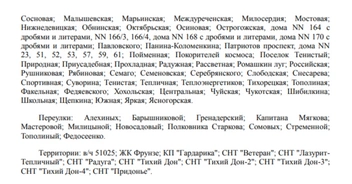 Источник: избирательная комиссия Воронежской области / voronezh.izbirkom.ru
