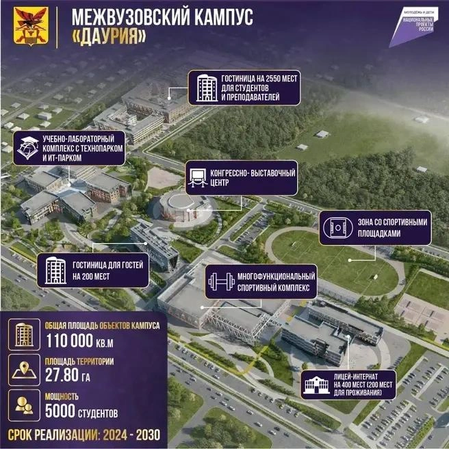 Активное строительство начнется в 2027-м | Источник: Александр Осипов | Губернатор Забайкалья / T.me