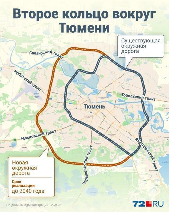 Вот так будет выглядеть вторая объездная, судя по генеральному плану Тюмени  | Источник: Дмитрий Гладышев / 72.RU 