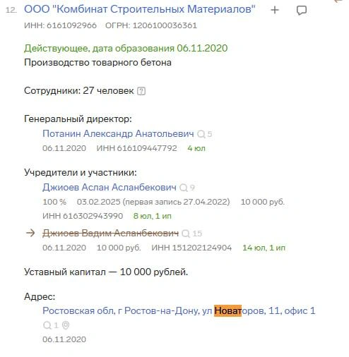 Источник: «Контур. Фокус»