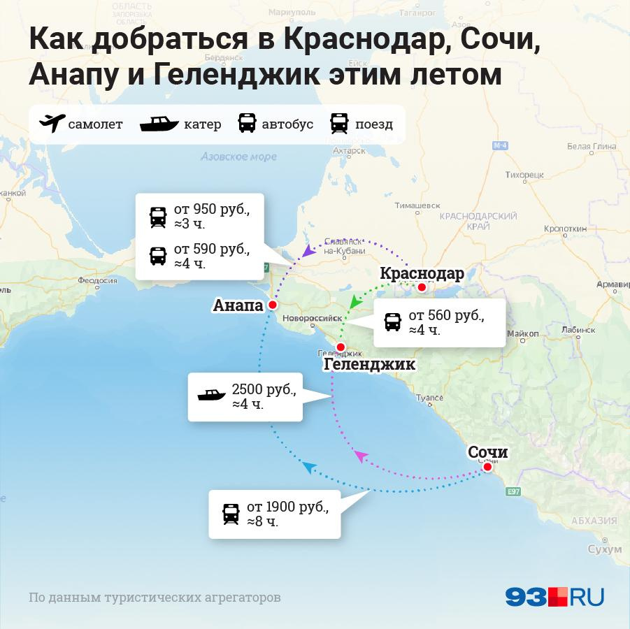 Стоимость Билетов Краснодар Геленджик