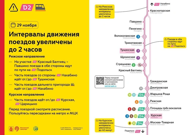 Источник: Дептранс. Оперативно / T.me
