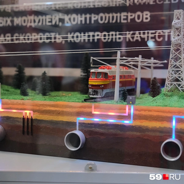 Варианты использования | Источник: Тимофей Калмаков / 59.RU