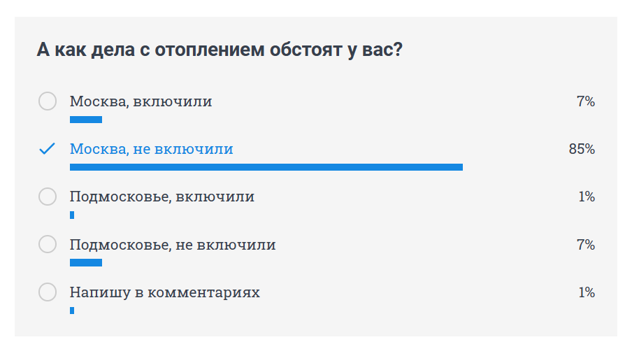 «Три дня ждем безнадежно!» Москвичи массово жалуются на ледяные квартиры, пока власти рапортуют о з…