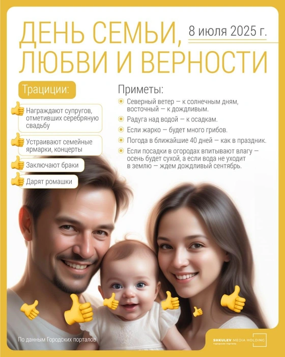 Источник: Полина Авдошина / Городские медиа
