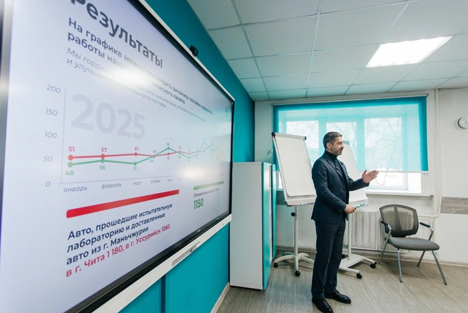 Дополнительные изменения ожидаются и с 1 апреля 2026 года | Источник: Ксения Зимина