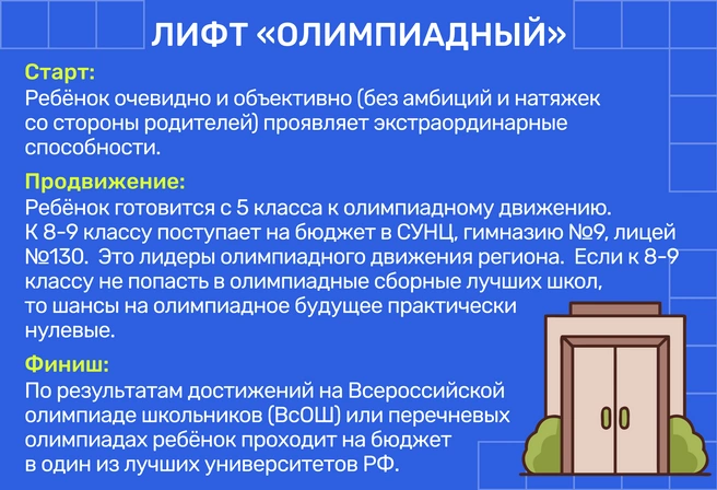 В РФ ежегодно проводятся десятки, если не сотни олимпиад, за которые дается 100 баллов ЕГЭ, а победа на ВсОШ открывает двери в любой университет | Источник: Ирина Калмыкова