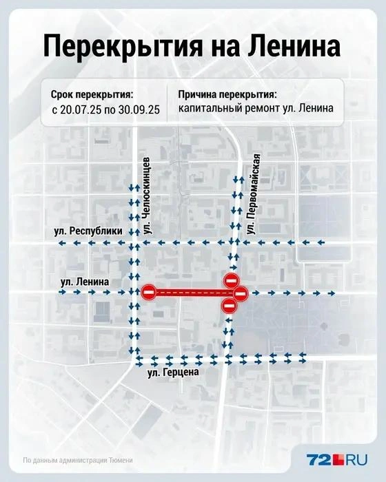 Источник: Дмитрий Гладышев / Городские медиа