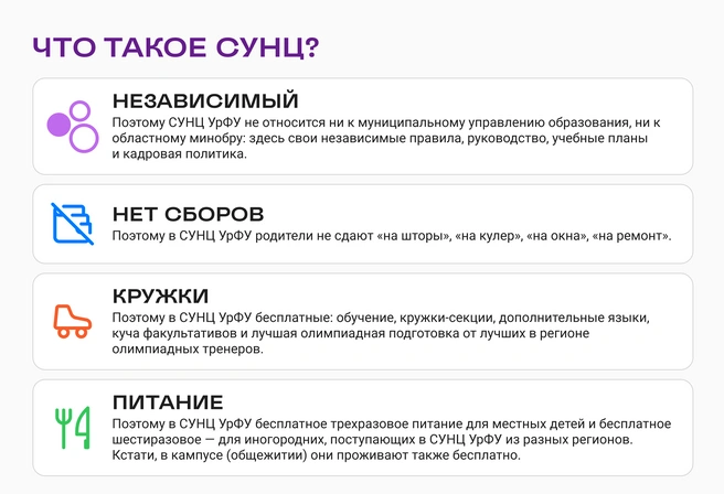 Что такое СУНЦ? | Источник: Ирина Калмыкова