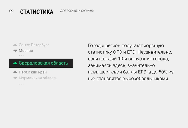 Источник: Ирина Калмыкова
