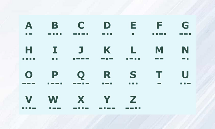 [тест] Сможешь ли ты перевести наши послания на азбуке Морзе?