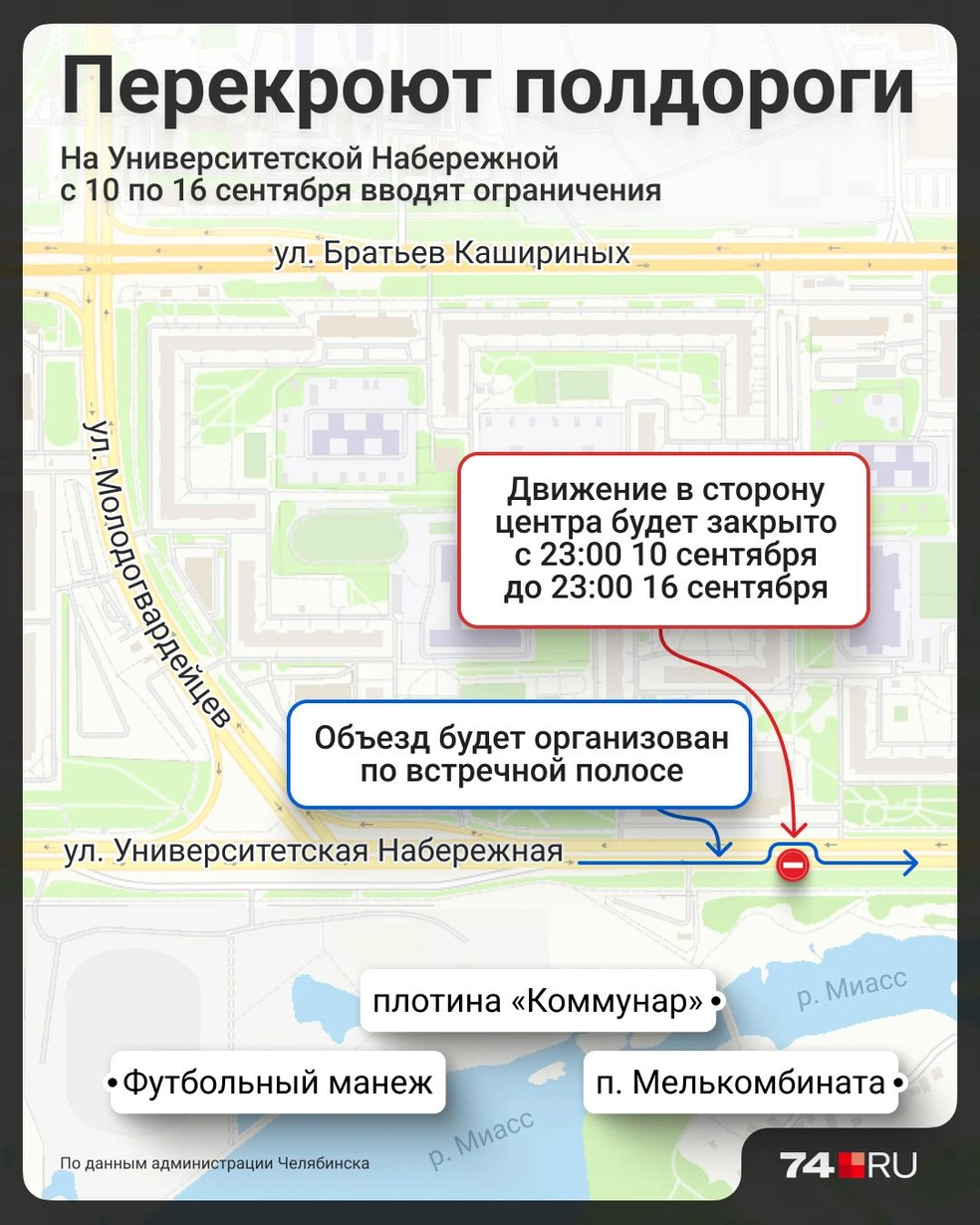 Источник: Семен Казьмин