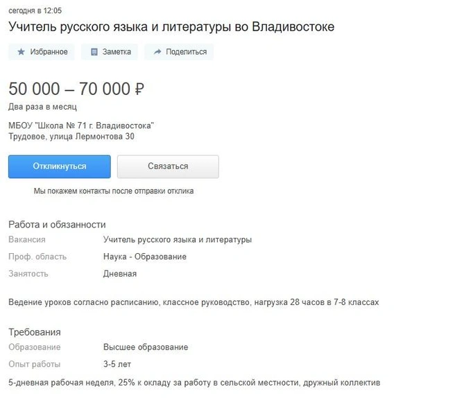 Источник: Farpost 