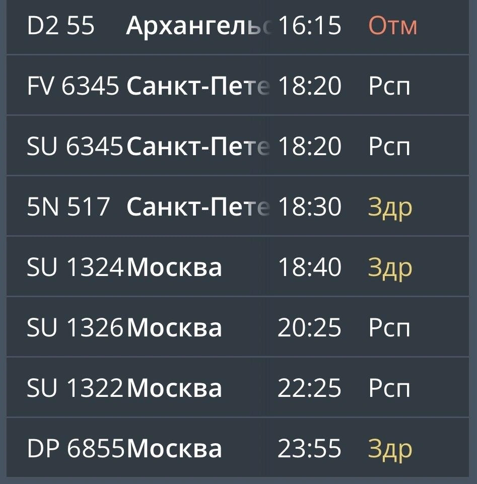 Табло на прилет | Источник: Аэропорт Мурманска
