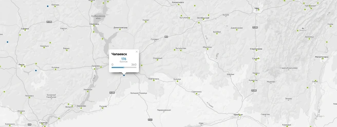 Чапаевск получил наименьшую оценку среди городов Самарской области | Источник: индекс-городов.рф