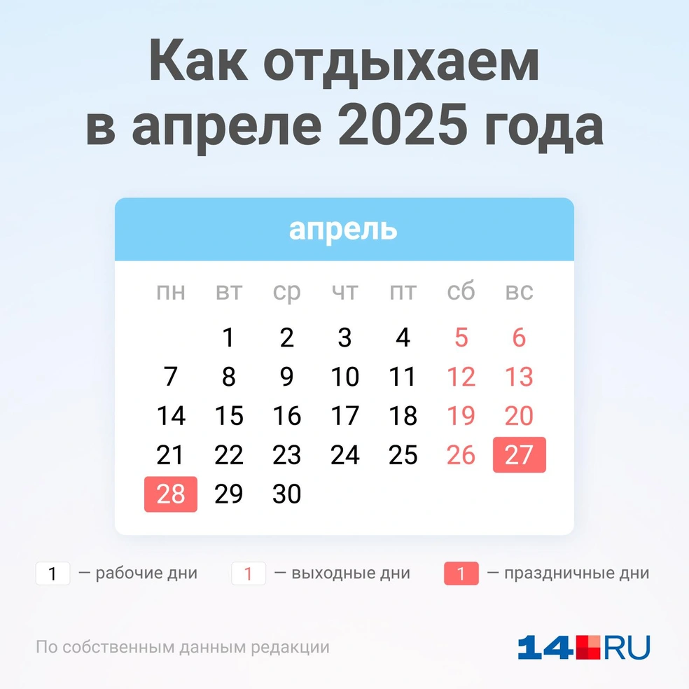 Как будем отдыхать в апреле, смотрим в инфографике 14.RU | Источник: Евгения Бикунова / Городские порталы