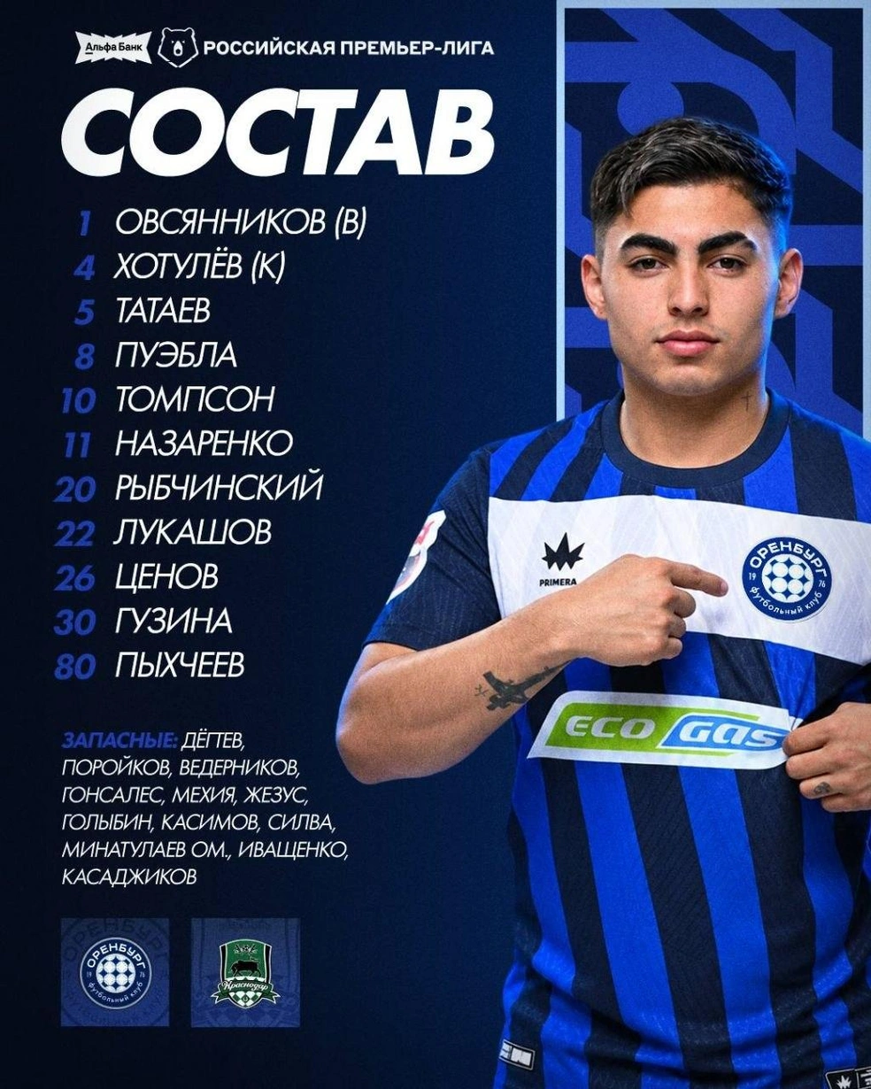 Стартовый состав «Оренбурга» | Источник: ФК «Оренбург» / t.me