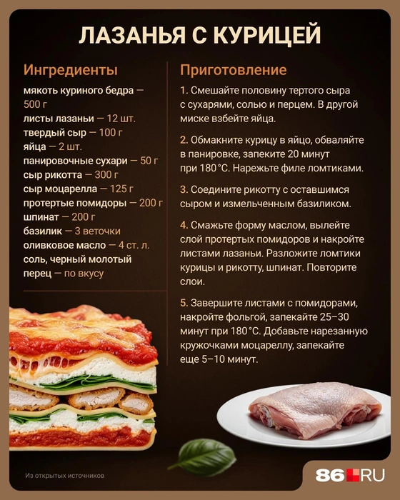 Источник: Евгения Бикунова / Городские порталы