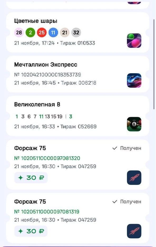 Источник: «Национальная лотерея»