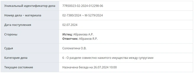 Источник: mos-gorsud.ru