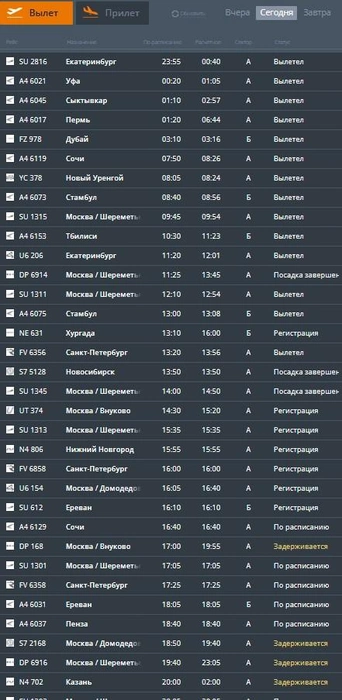 Рейсы на вылет | Источник: официальный сайт аэропорта Минеральных Вод / mvairport.ru