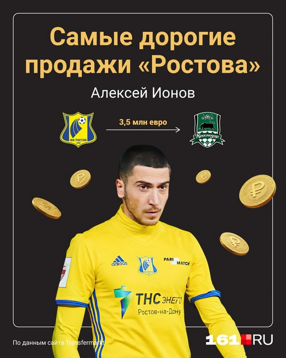 Источник: Полина Авдошина / Городские медиа