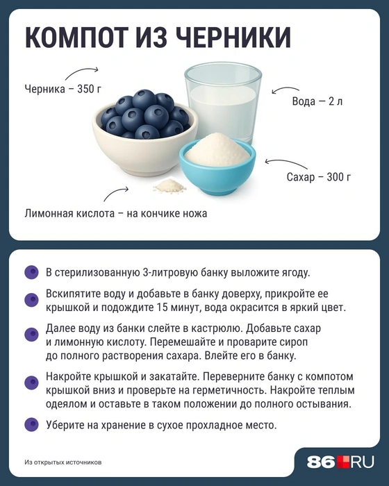 Источник: Серафима Пантыкина / Городские медиа