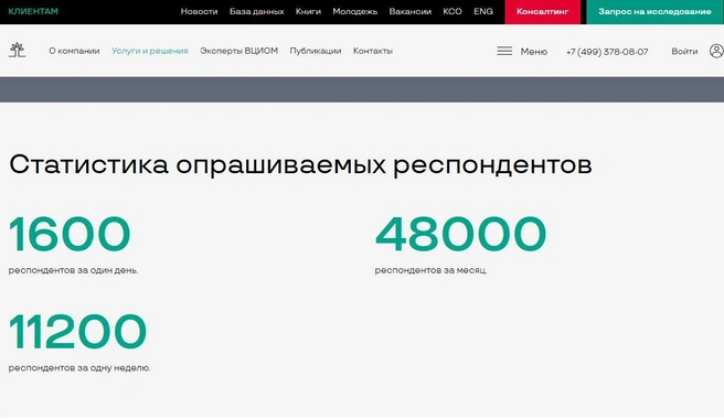 Источник: https://ok.wciom.ru/research/vciom-sputnik