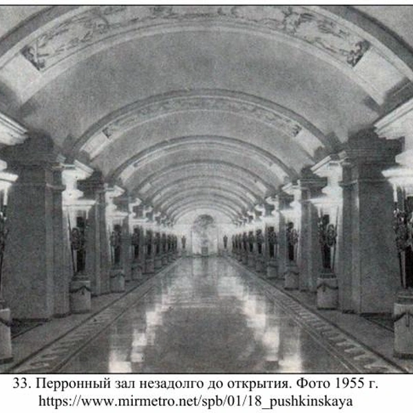 Источник: КГИОП