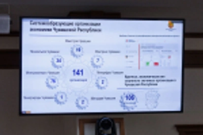 Правительство Чувашии выделило 1,2 млрд рублей предприятиям