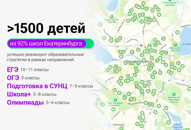 Согласно статистике, дети из абсолютного большинства школ Екатеринбурга и многих школ агломерации именно в «ЕГЭбурге» реализуют предложенные стратегии | Источник: Ирина Калмыкова