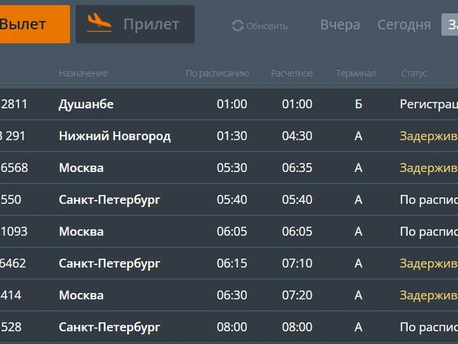 Источник: cekport.ru