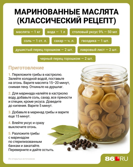 Источник: Евгения Бикунова / Городские медиа